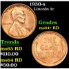 Image 1 : 1930-s Lincoln Cent 1c Grades Choice+ Unc RD