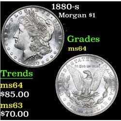 1880-s Morgan Dollar $1 Grades Choice Unc