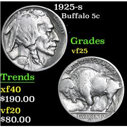 1925-s Buffalo Nickel 5c Grades vf+