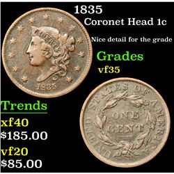 1835 Coronet Head Large Cent 1c Grades vf++