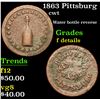 Image 1 : 1863 Pittsburg Civil War Token 1c Grades f details