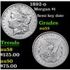 Image 1 : 1892-o Morgan Dollar $1 Grades Select AU