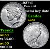 Image 1 : 1927-d Peace Dollar $1 Grades Choice AU
