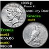 Image 1 : 1935-p Peace Dollar $1 Grades Select Unc