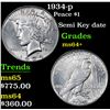 Image 1 : 1934-p Peace Dollar $1 Grades Choice+ Unc