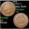 Image 1 : 1876 Indian Cent 1c Grades g, good