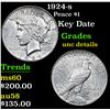 Image 1 : 1924-s Peace Dollar $1 Grades Unc Details