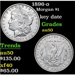 1896-o Morgan Dollar $1 Grades AU, Almost Unc