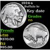 Image 1 : 1924-s Buffalo Nickel 5c Grades f+
