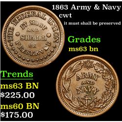 1863 Army & Navy Civil War Token 1c Grades Select Unc BN