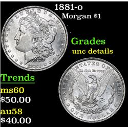 1881-o Morgan Dollar $1 Grades Unc Details