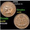 Image 1 : 1906 Indian Cent 1c Grades Choice AU/BU Slider