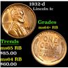Image 1 : 1932-d Lincoln Cent 1c Graded Choice+ Unc RB