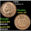 Image 1 : 1906 Indian Cent 1c Grades Select+ Unc BN