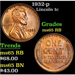 1932-p Lincoln Cent 1c Grades GEM Unc RB