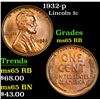 Image 1 : 1932-p Lincoln Cent 1c Grades GEM Unc RB