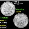 Image 1 : 1888-p Morgan Dollar $1 Grades Select Unc