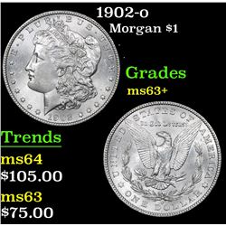 1902-o Morgan Dollar $1 Grades Select+ Unc