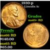 Image 1 : 1930-p Lincoln Cent 1c Grades Gem+ Unc RD