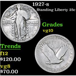 1927-s Standing Liberty Quarter 25c Grades vg+