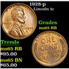 Image 1 : 1928-p Lincoln Cent 1c Grades GEM Unc RB