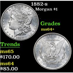 1882-s Morgan Dollar $1 Grades Choice+ Unc