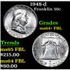 Image 1 : 1948-d Franklin Half Dollar 50c Grades Choice Unc+ FBL