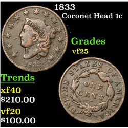 1833 Coronet Head Large Cent 1c Grades vf+