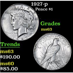1927-p Peace Dollar $1 Grades Select Unc