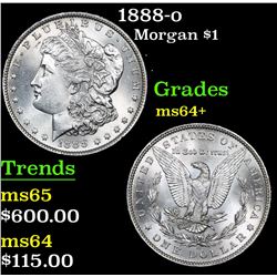 1888-o Morgan Dollar $1 Grades Choice+ Unc