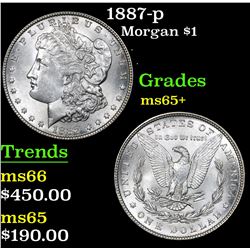 1887-p Morgan Dollar $1 Grades GEM+ Unc