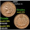 Image 1 : 1897 Indian Cent 1c Grades Select Unc BN