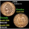 Image 1 : 1906 Indian Cent 1c Grades Select Unc BN