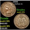 Image 1 : 1906 Indian Cent 1c Grades Select Unc BN