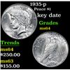 Image 1 : 1935-p Peace Dollar $1 Grades Choice Unc