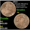 Image 1 : 1812 Classic Head Large Cent 1c Grades ag