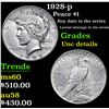 Image 1 : 1928-p Peace Dollar $1 Grades Unc Details