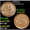 Image 1 : 1921-p Lincoln Cent 1c Grades Select Unc BN