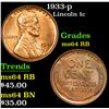 Image 1 : 1933-p Lincoln Cent 1c Grades Choice Unc RB