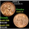 Image 1 : 1933-p Lincoln Cent 1c Grades Select Unc RB