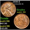 Image 1 : 1930-d Lincoln Cent 1c Grades Choice+ Unc RB