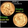 Image 1 : 1935-p Lincoln Cent 1c Grades Choice+ Unc RD