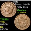 Image 1 : 1837 Coronet Head Large Cent 1c Grades vf details