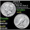 Image 1 : 1934-d Peace Dollar $1 Grades Choice AU/BU Slider