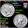 Image 1 : ***Auction Highlight*** 1924-s Peace Dollar $1 Graded Select Unc By USCG (fc)