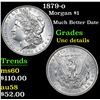 Image 1 : 1879-o Morgan Dollar $1 Grades Unc Details