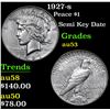 Image 1 : 1927-s Peace Dollar $1 Grades Select AU