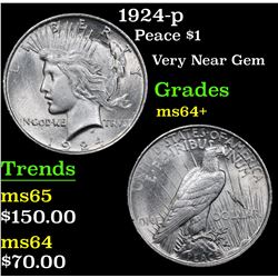 1924-p Peace Dollar $1 Grades Choice+ Unc