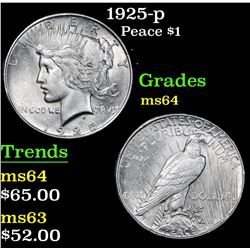 1925-p Peace Dollar $1 Grades Choice Unc