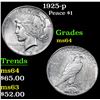 Image 1 : 1925-p Peace Dollar $1 Grades Choice Unc